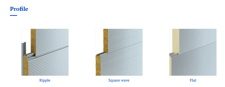 Glass Wool Sandwich Panel for Wall